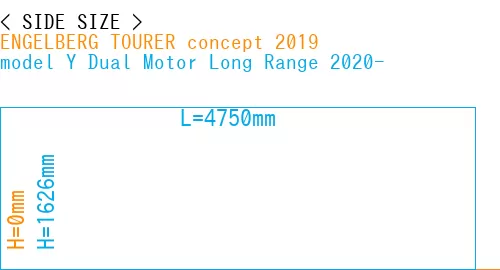 #ENGELBERG TOURER concept 2019 + model Y Dual Motor Long Range 2020-